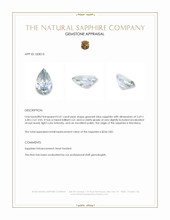 0.41 Ct. Greenish Blue Sapphire from Montana Appraisal