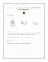 0.41 Ct. Blue Sapphire from Montana Appraisal