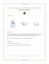 0.41 Ct. Blue Sapphire from Montana Appraisal