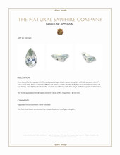 0.22 Ct. Bluish Green Sapphire from Montana Appraisal