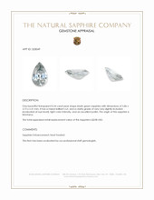 0.34 Ct. Bluish Green Sapphire from Montana Appraisal