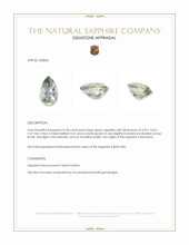 0.28 Ct. Green Sapphire from Montana Appraisal