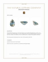 0.27 Ct. Bi Color Sapphire from Montana Appraisal