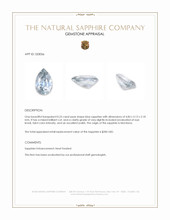 0.25 Ct. Blue Sapphire from Montana Appraisal