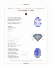 0.57 Ct. Sapphire from Ceylon (Sri Lanka) 3 D Scan Report