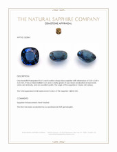 0.61 Ct. Blue Sapphire from Ceylon (Sri Lanka) Appraisal