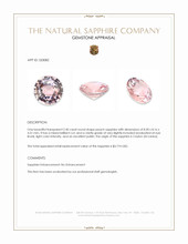 2.40 Ct. Peach Sapphire from Ceylon (Sri Lanka) Appraisal