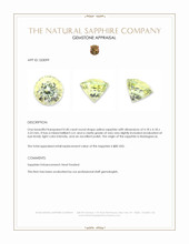 0.40 Ct. Yellow Sapphire from Madagascar Appraisal