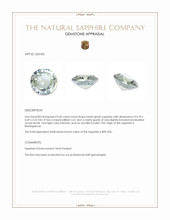 0.45 Ct. Bluish Green Sapphire from Madagascar Appraisal