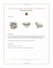 0.48 Ct. Green Sapphire from Madagascar Appraisal