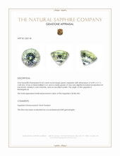 0.43 Ct. Green Sapphire from Madagascar Appraisal