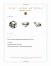 0.48 Ct. Green Sapphire from Madagascar Appraisal