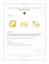 1.05 Ct. Yellow Sapphire from Ceylon (Sri Lanka) Appraisal