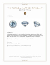 0.36 Ct. Blue Sapphire from Madagascar Appraisal