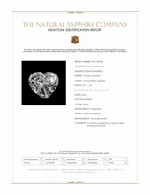 1.54 Ct. White Sapphire from Ceylon (Sri Lanka) Scan Report
