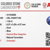 1.24 Ct. Blue Sapphire from Ceylon (Sri Lanka) Scan Report