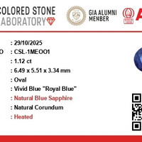 1.10 Ct. Blue Sapphire from Ceylon (Sri Lanka) Scan Report