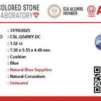 1.51 Ct. Blue Sapphire from Ceylon (Sri Lanka) Scan Report