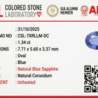 1.34 Ct. Blue Sapphire from Ceylon (Sri Lanka) Scan Report