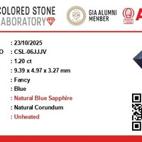 1.19 Ct. Blue Sapphire from Ceylon (Sri Lanka) Scan Report