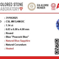 1.12 Ct. Blue Sapphire from Ceylon (Sri Lanka) Scan Report