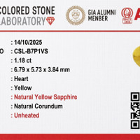 0.79 Ct. Yellow Sapphire from Ceylon (Sri Lanka) Scan Report