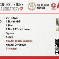 1.90 Ct. Yellow Sapphire from Ceylon (Sri Lanka) Scan Report