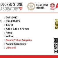 1.15 Ct. Yellow Sapphire from Ceylon (Sri Lanka) Scan Report