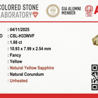 1.88 Ct. Yellow Sapphire from Ceylon (Sri Lanka) Scan Report