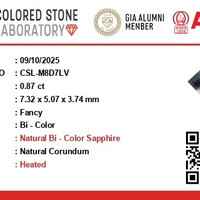 0.84 Ct. Bi Color Sapphire from Ceylon (Sri Lanka) Scan Report