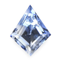 1.06 Ct. Bi Color Sapphire from Ceylon (Sri Lanka) Video