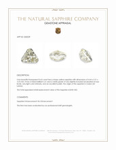 0.63 Ct. Yellow Sapphire from Ceylon (Sri Lanka) Appraisal