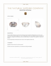 1.08 Ct. Peach Sapphire from Ceylon (Sri Lanka) Appraisal