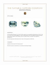 1.50 Ct. Bi Color Sapphire from Madagascar Appraisal