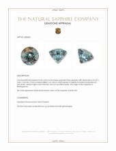 0.54 Ct. Greenish Blue Sapphire from Madagascar Appraisal