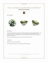 0.53 Ct. Yellowish Green Sapphire from Madagascar Appraisal