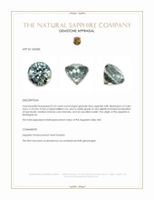 0.33 Ct. Greenish Blue Sapphire from Madagascar Appraisal