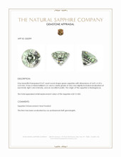 0.47 Ct. Green Sapphire from Madagascar Appraisal