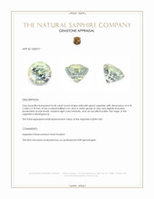 0.68 Ct. Yellowish Green Sapphire from Madagascar Appraisal