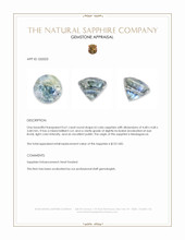 0.61 Ct. Bi Color Sapphire from Madagascar Appraisal
