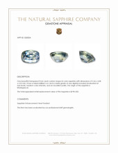 0.66 Ct. Bi Color Sapphire from Madagascar Appraisal