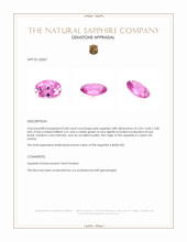 0.68 Ct. Pink Sapphire from Ceylon (Sri Lanka) Appraisal