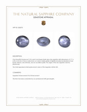 2.33 Ct. Bluish Grey Star Sapphire from Burma (Myanmar) Appraisal