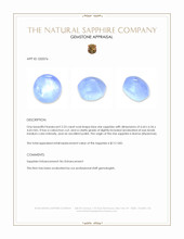 2.23 Ct. Blue Star Sapphire from Burma (Myanmar) Appraisal