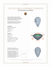 3.55 Ct. Blue Sapphire from Ceylon (Sri Lanka) 3 D Scan Report