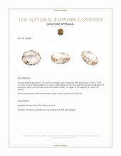 1.70 Ct. Peach Sapphire from Ceylon (Sri Lanka) Appraisal