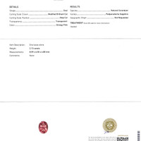 2.13 Ct. Padparadscha Sapphire from Ceylon (Sri Lanka) Scan Report