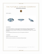 1.44 Ct. Greenish Blue Sapphire from Montana Appraisal