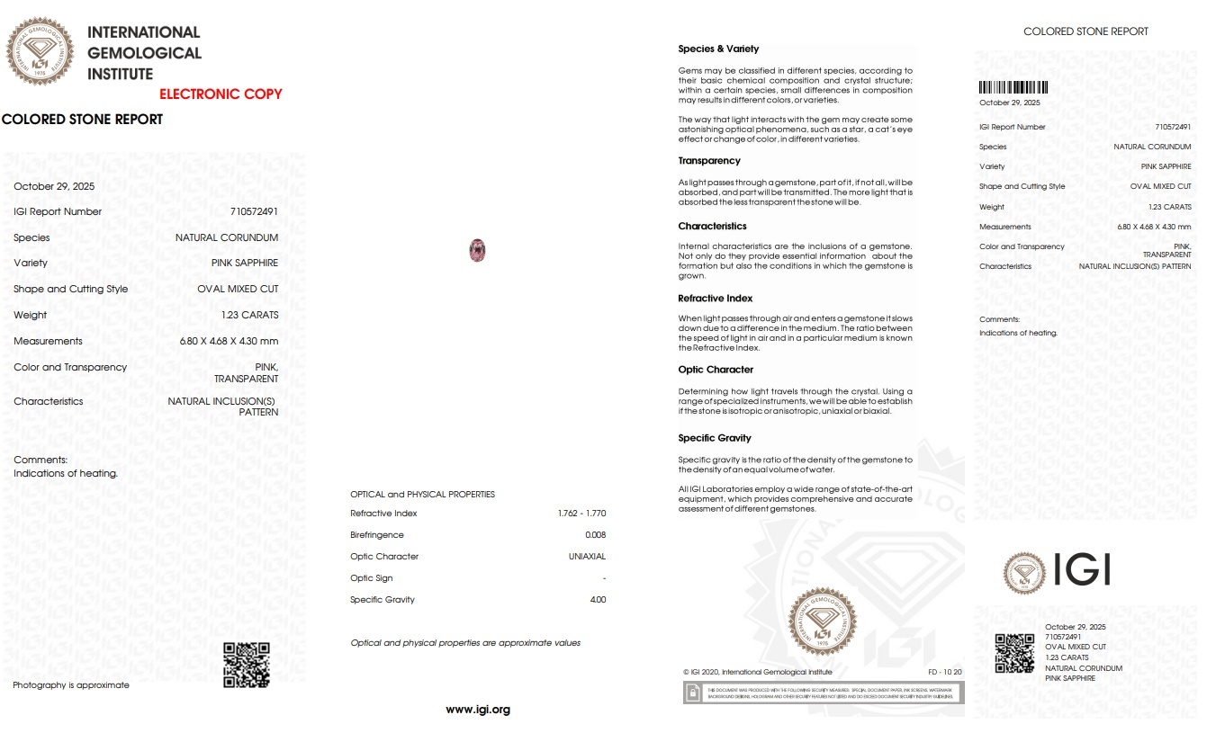 1.23 Ct. Pink Sapphire from Ceylon (Sri Lanka)