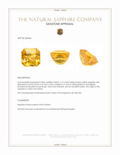 5.10 Ct. Yellow Sapphire from Ceylon (Sri Lanka) Appraisal